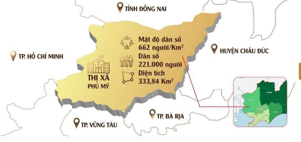 Thị xã Phú Mỹ có bao nhiêu dân số